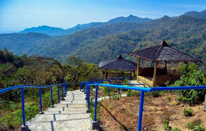 Lokasi Wisata Gunung Kidul