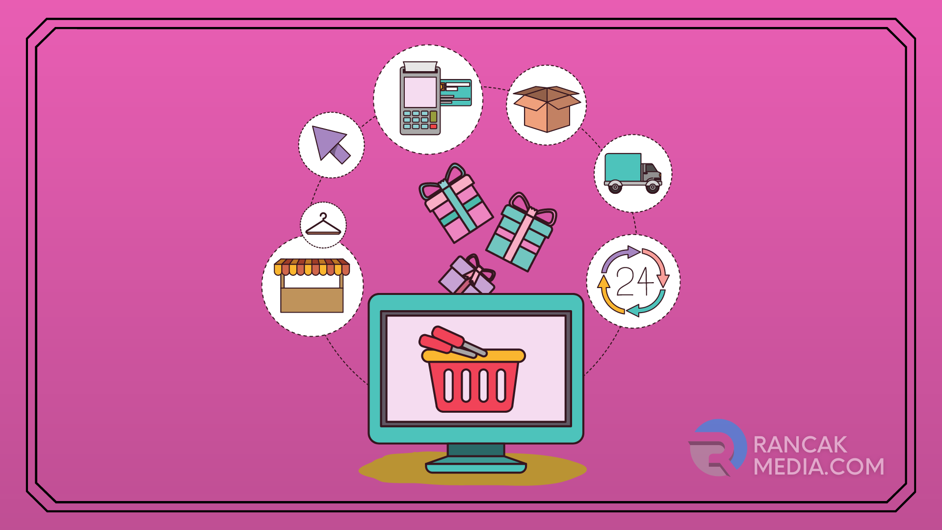 Bisnis Online dan E-commerce: Mengarungi Lautan Digital untuk Kesuksesan Bisnis