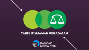 Syarat dan Tabel Pinjaman Pegadaian dengan Jaminan BPKB