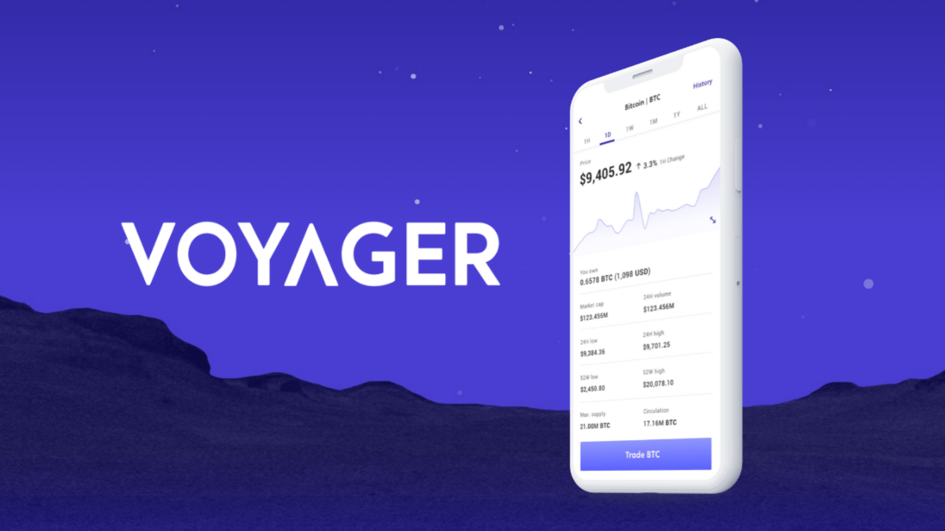 Mengenal Voyager Token VGX Cryptocurrency