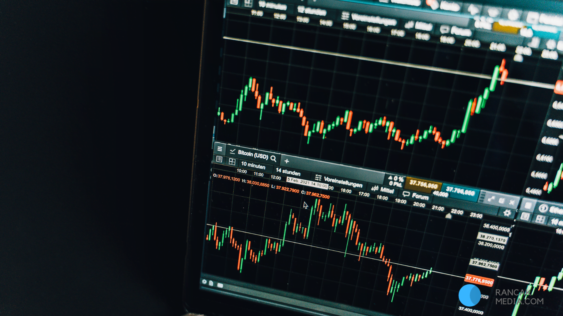 Harga Crypto Melonjak Miliaran Dolar saat CoinMarketCap Mengamuk