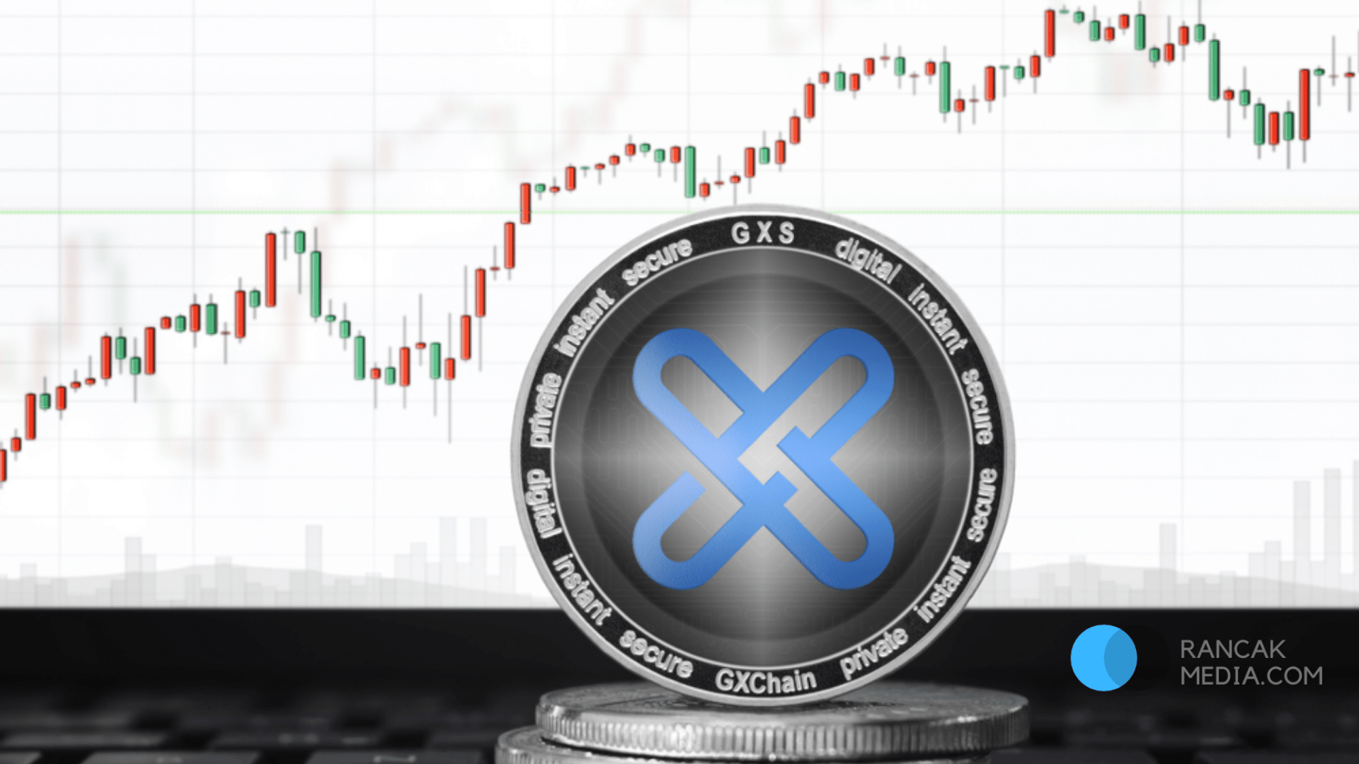 Prediksi Harga Token GXChain Terbaru