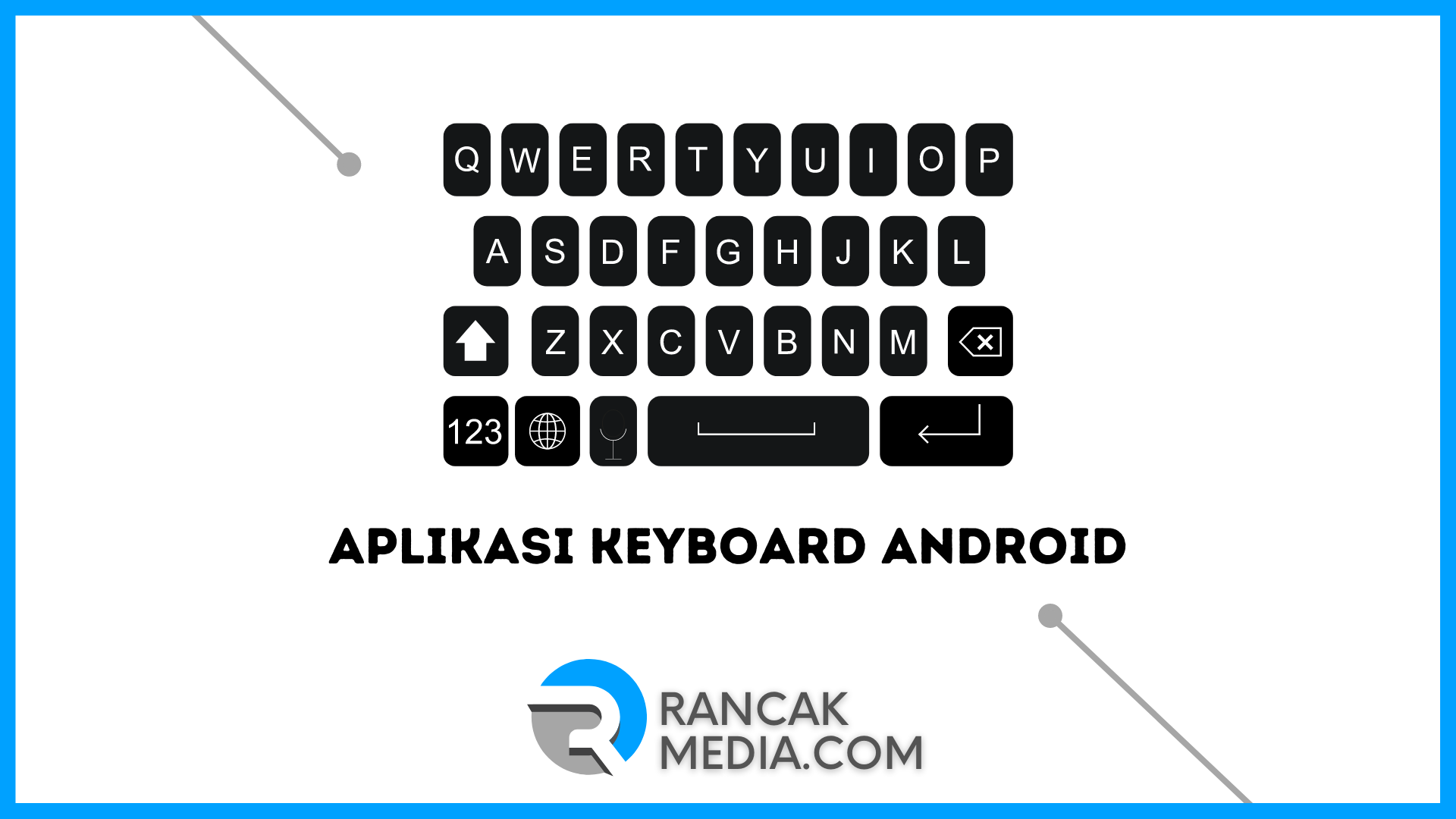 Aplikasi Keyboard Android Terbaik Free