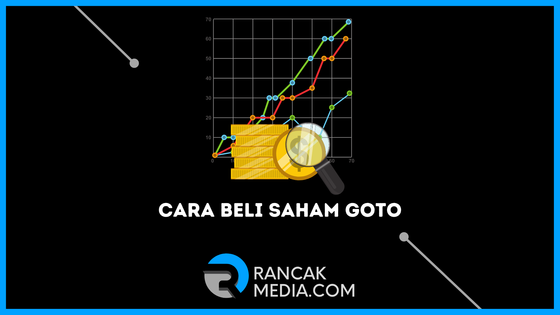 Cara Beli Saham GoTo di Masa Penawaran Awal