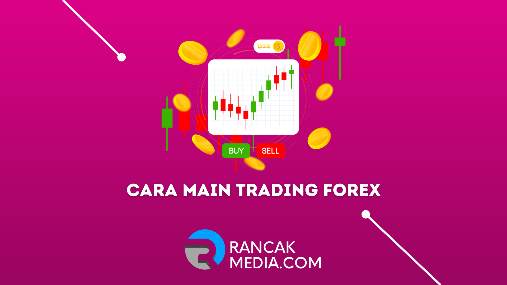 Cara Main Trading Forex yang Menguntungkan