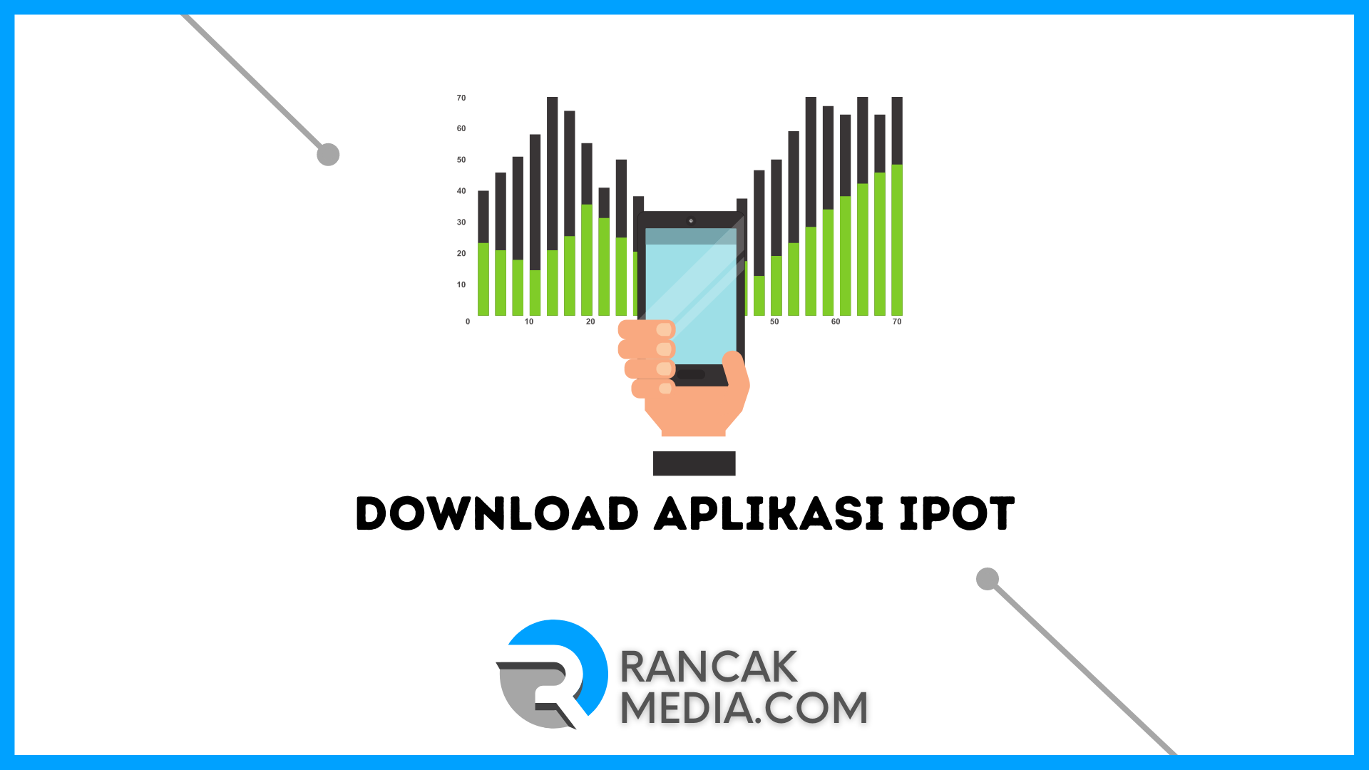 Download Aplikasi IPOT untuk Investasi Saham