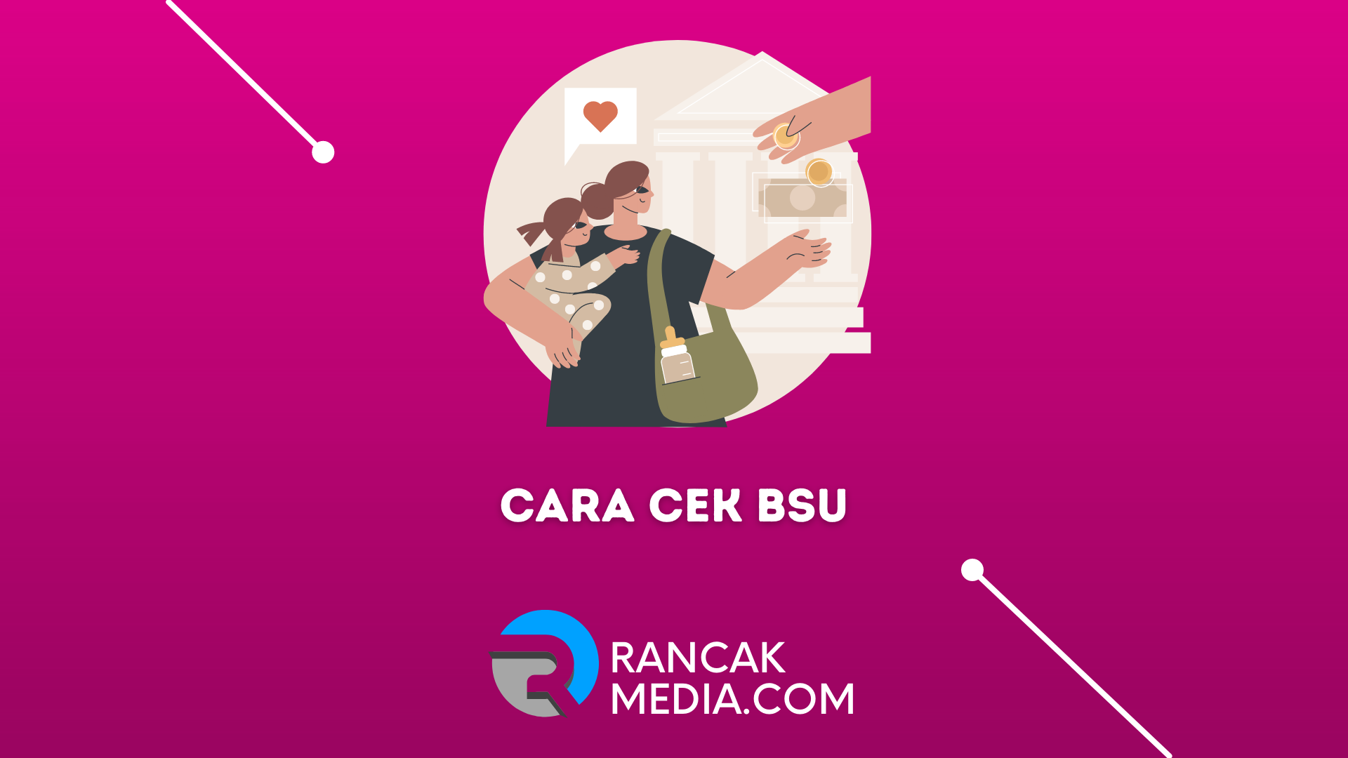 Cara Cek Penerima Bansos BSU April 2022