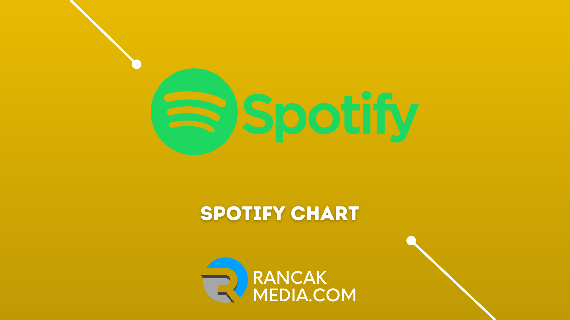 Cara Membuat Musik Favoritmu di Spotify Chart