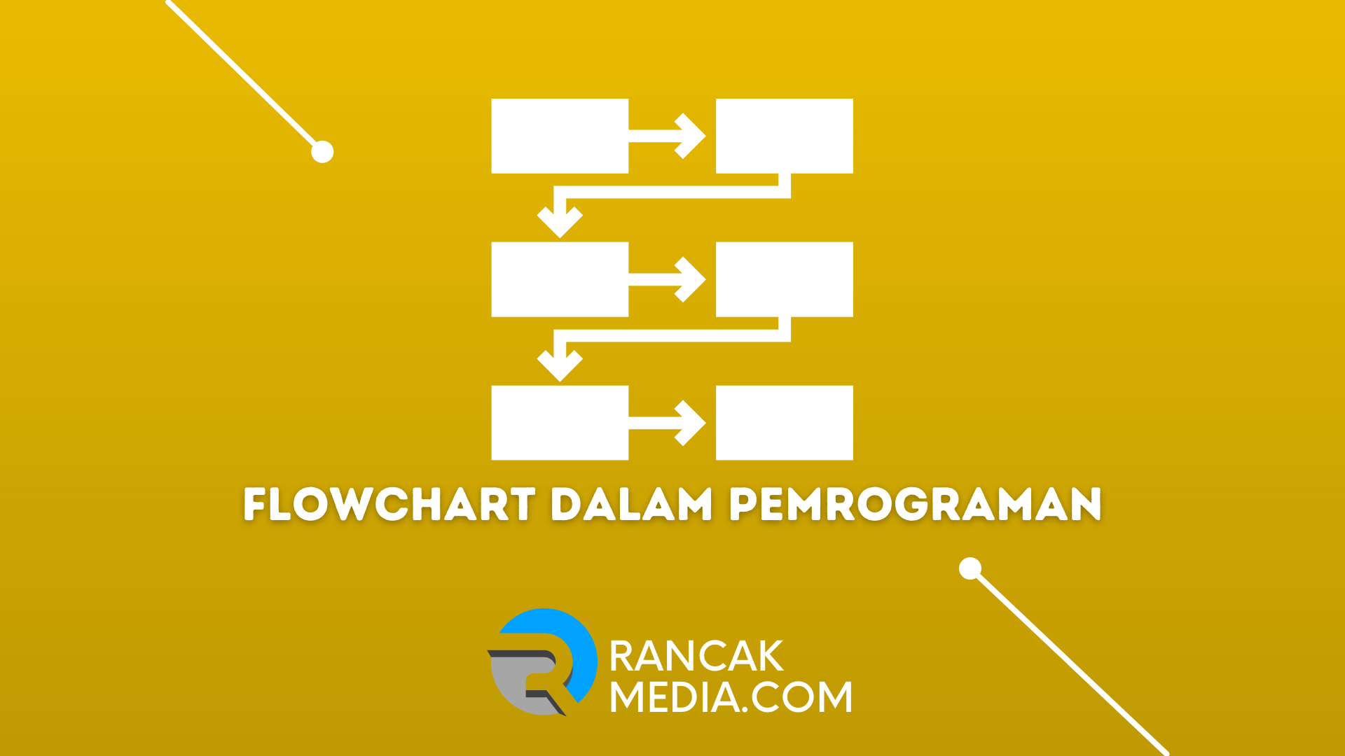 Fungsi Flowchart Dalam Pemrograman