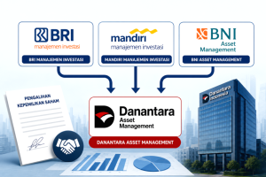 Danareksa Completes Acquisition of Himbara Banks’ Asset Management