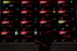 A downward trending stock market graph with red indicators, symbolizing the Jakarta Composite Index (IHSG) plunge by 1.75%.