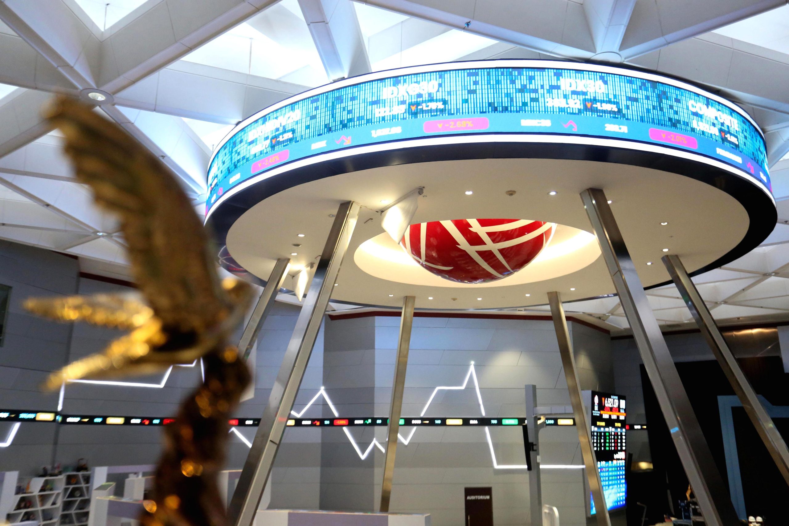 IHSG Decline Alert Friday, July 24: Analysts Back INKP, BSDE, ICBP