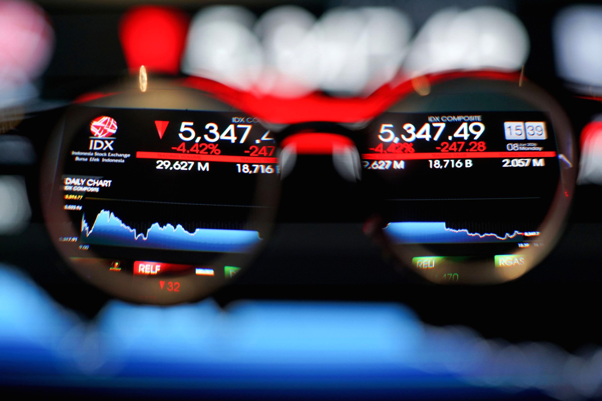 IHSG berbalik ke zona merah, saham bank jumbo BBCA hingga BBNI loyo