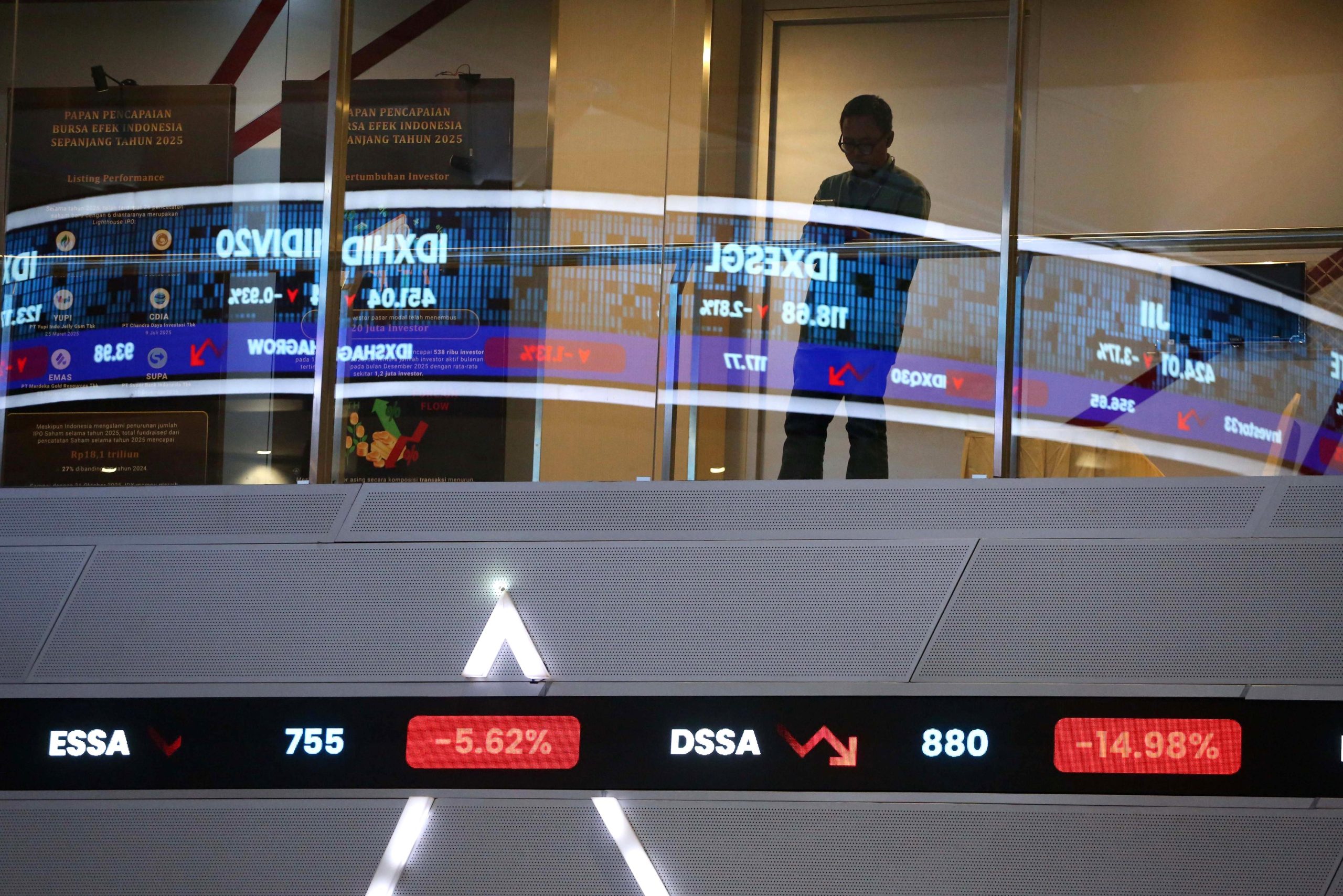 IHSG Consolidation: Analysts Recommend VKTR, ENRG, RAJA Stocks